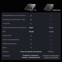 MAONO P2 Interfaz de Audio
