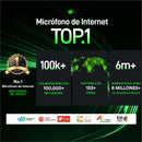 Micrófono de solapa inalámbrico Wave T1 MINI