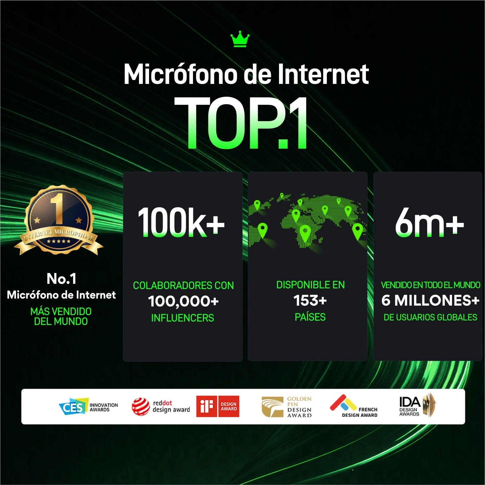 Micrófono de solapa inalámbrico Wave T1 MINI