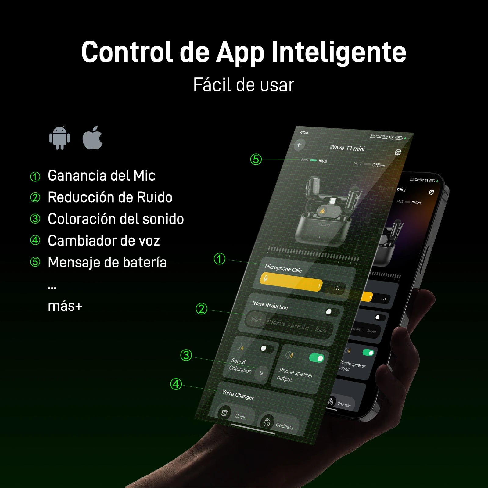 Micrófono de solapa inalámbrico Wave T1 MINI