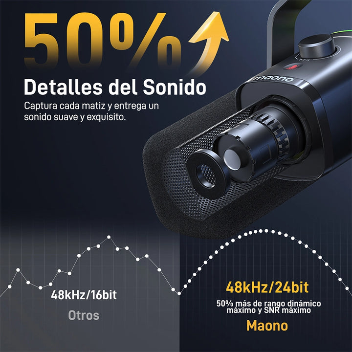 Micrófono dinámico PD100X RGB XLR/USB