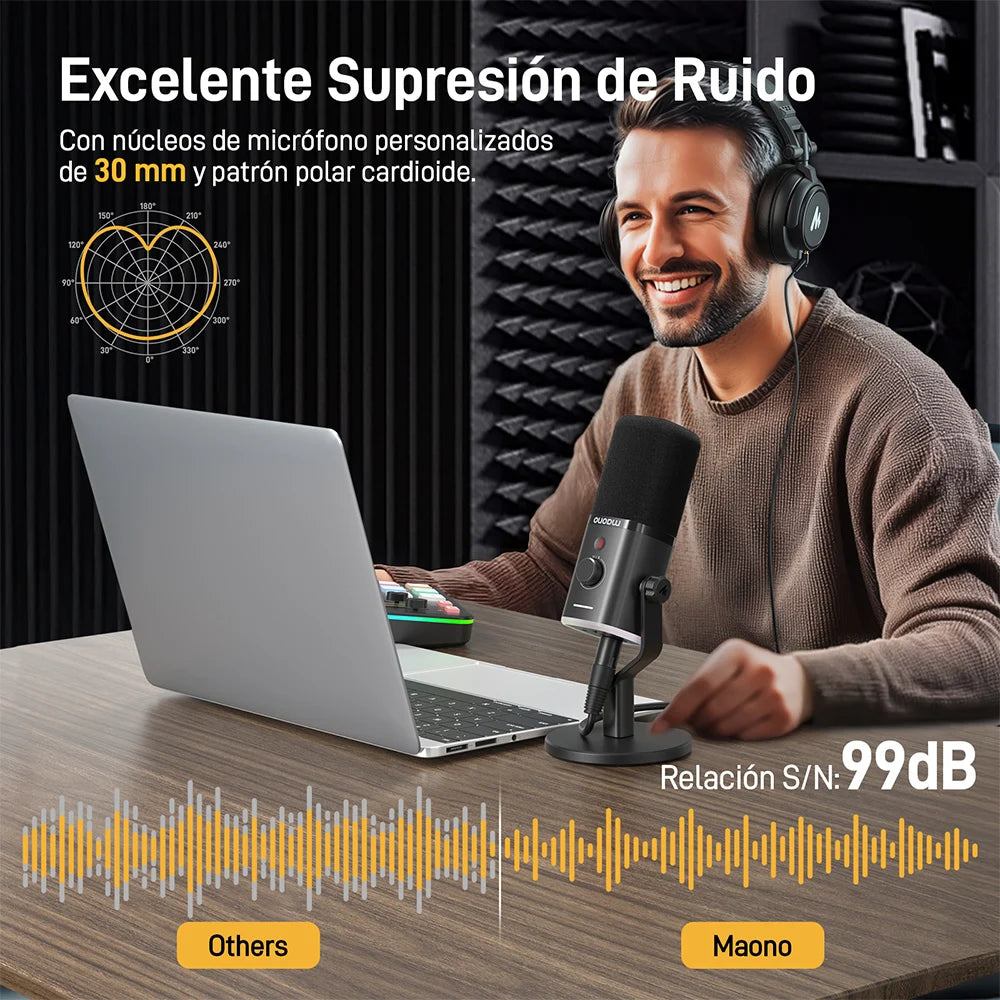 Micrófono dinámico PD100X RGB XLR/USB