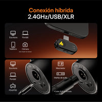 Nuevo lanzamiento | PD200W: Micrófono hybrid para podcasting